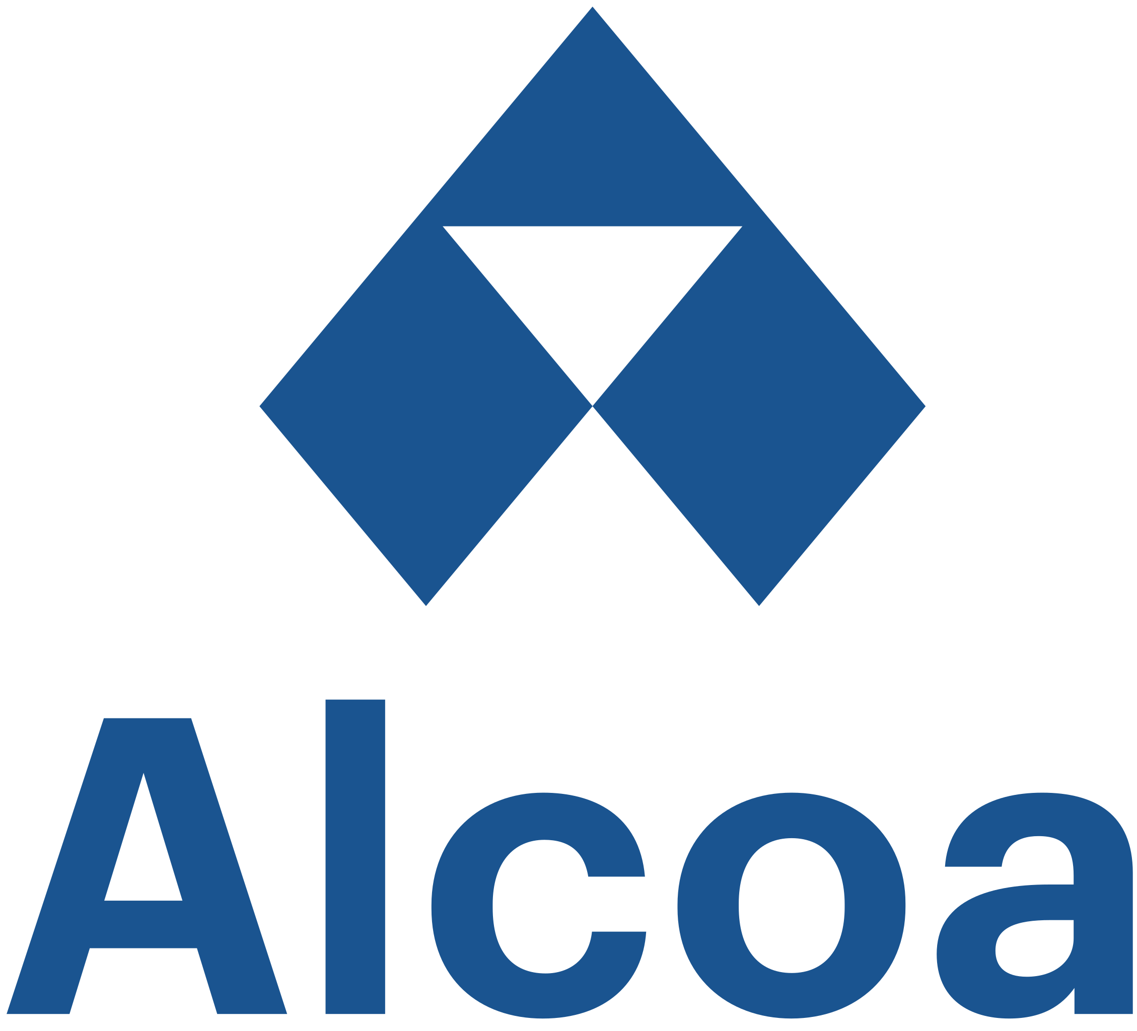 Alcoa Corporation