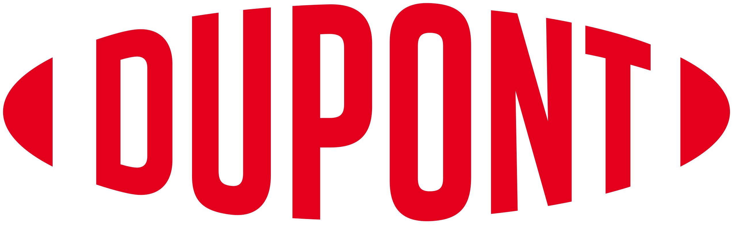 DuPont de Nemours, Inc.