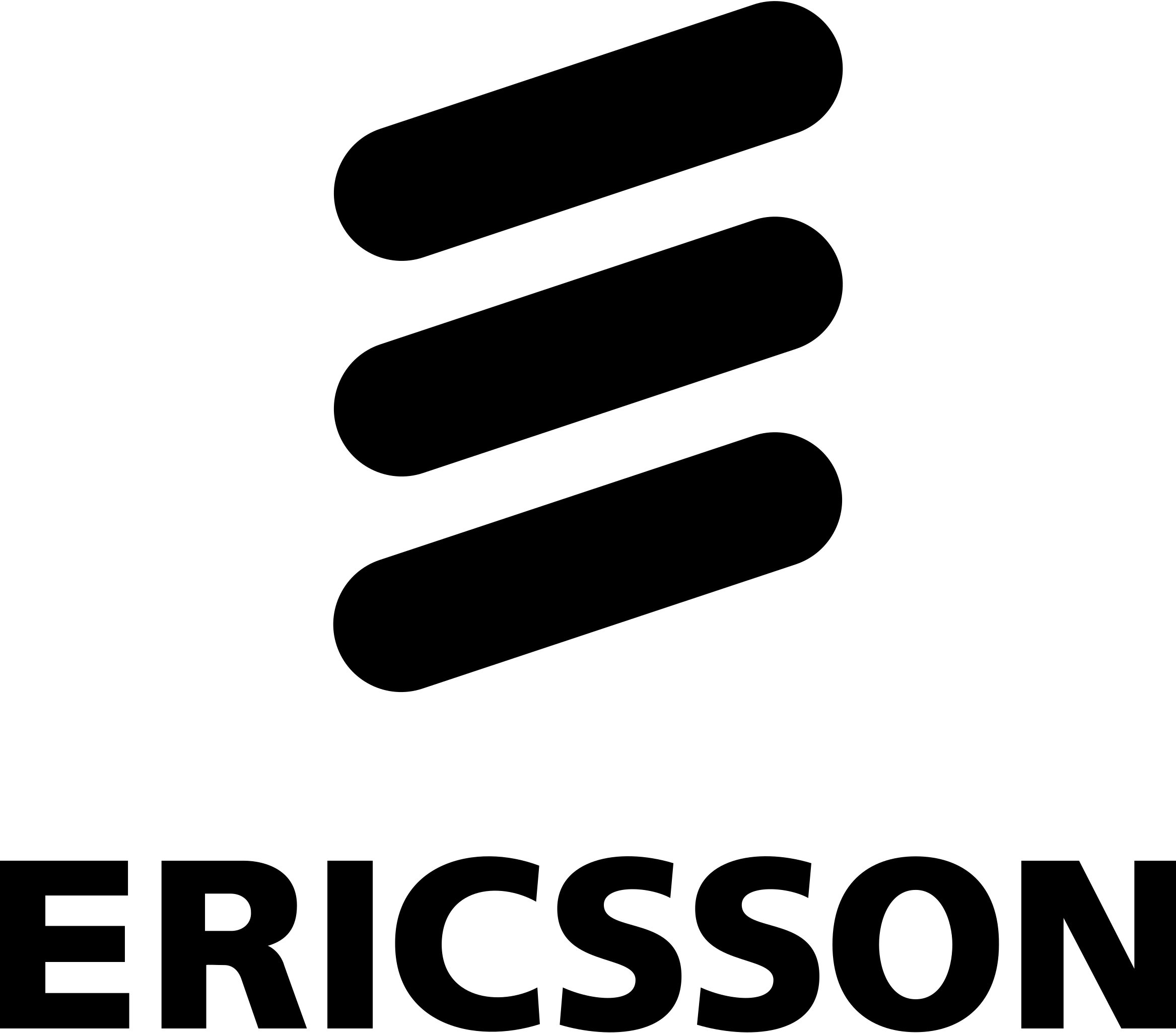 Telefonaktiebolaget LM Ericsson
