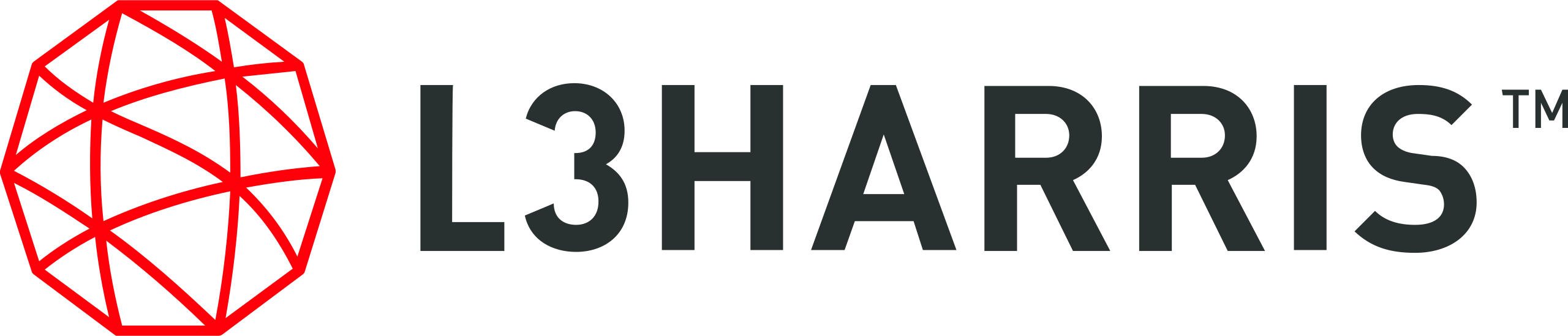 L3Harris Technologies, Inc.