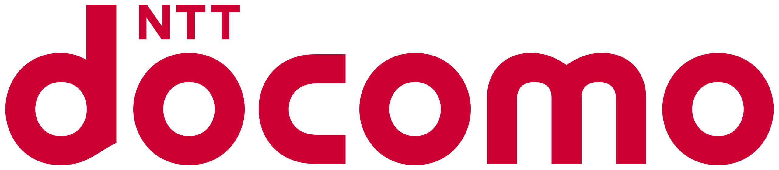 NTT DoCoMo
