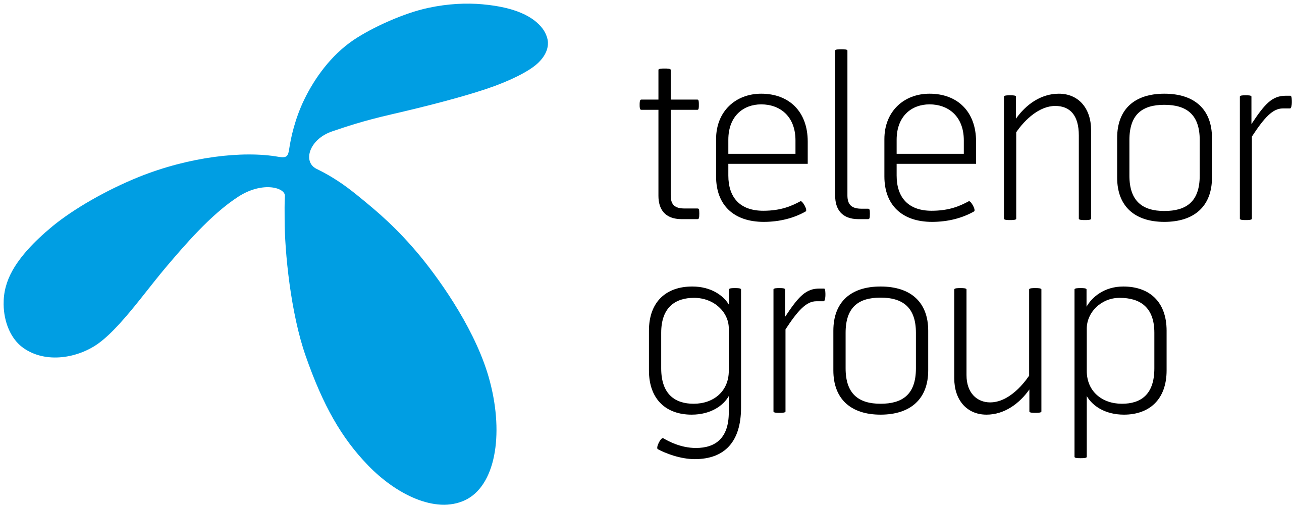Telenor ASA